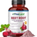 FineLand Beet Root Κάψουλες 