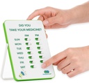 Ενδείξεις Tracker & Pill Υπενθύμιση 
