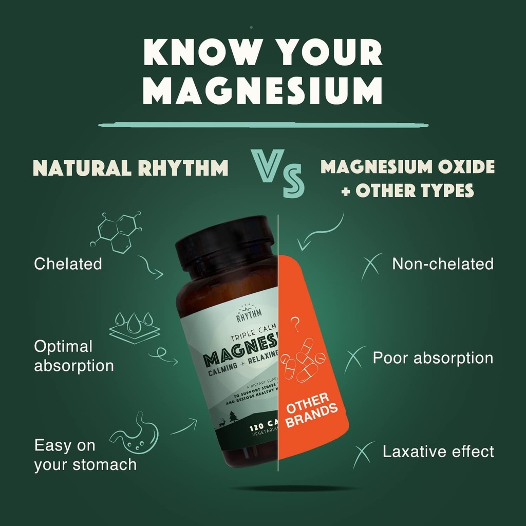 Φυσικό Rhythm Calm Digestion Bundle - Triple Calm Magnesium (120 Κάψουλες) + Digestive Calm Probiotic (60 Κάψουλες)