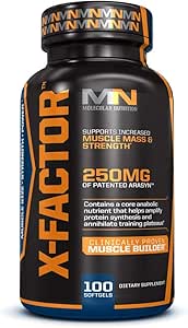 Molecular Nutrition X-Factor