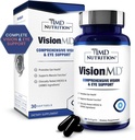 Σύγκλιση VisionMD Βιταμίνη ματιών με AARDS 2 