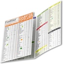 Fodlist Διαβήτης Διάγραμμα Λίστα Τροφίμων. Και Διαβητικός Σχεδιαστής Γεύμαυ Πλαστικοποιημένος για Παντοπωλείο, τύπου 1, 2, & προδιαβητικός. Κατάλογος Glycemic Index που περιλαμβάνεται για τον σχεδιασμό γεύματος, & υγιεινή διατροφή που υποστηρίζει τον έλεγχο της ζάχαρης αίματος και τη διαχείριση του διαβήτη.
