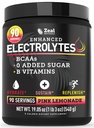 Zeal Naturals Ηλεκτρολυτικό Ποτό για την αποκατάσταση της σκόνης (90 σερβίρει 