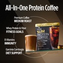 VitaCup Slim Protein Coffee Shake for Diet Support, Instant Coffee w/Whey Protein Powder, B Vitamins & Fiber, Dietitian Αναπτύχθηκε για την απόδοση και τη γεύση, Κάντε ως Iced ή Shake, 3 Τσάντες