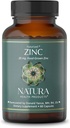 Natura Health Products 25 mg Zinc Supplement - Supports Cellular Health and a Healthy Immune Response - Highly Bioavailable Food-Grown Zinc (60 Capsules)
