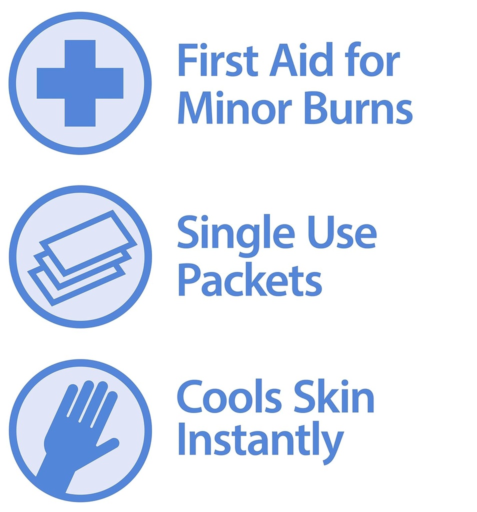 Globe First Aid Burn Gel με αλόη 0.9g Packets, (Box of 144) Advanced First Aid Gel για Προσωρινή Ανακούφιση Ελαφρών Καψίματος, Κόψης και Αποσκευών