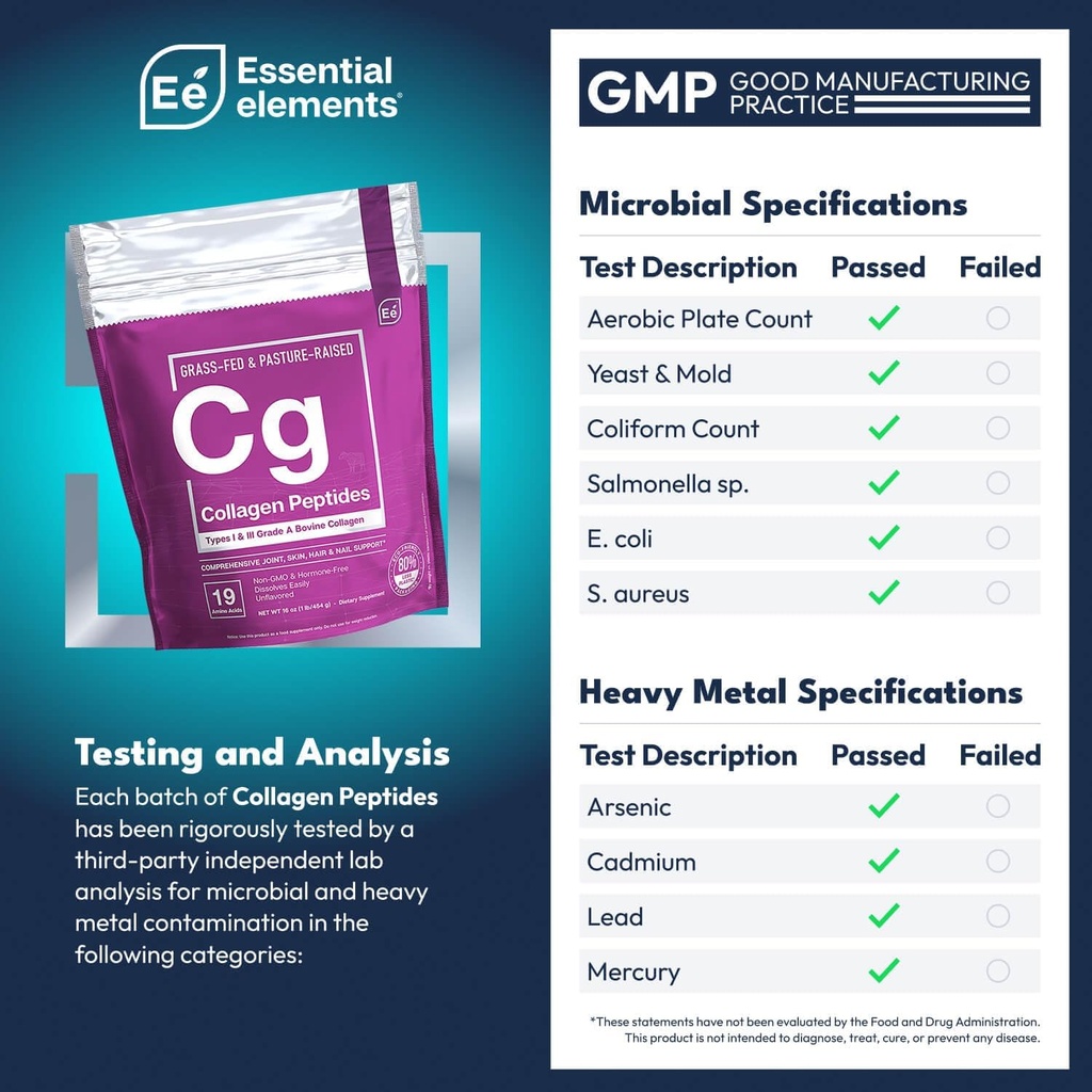 Ουσιώδη στοιχεία Υδρολυμένο κολλαγόνο Peptides Σκόνη για άνδρες & γυναίκες - Κοινές, δέρμα, μαλλιά & νύχια Υποστήριξη - 15 γραμμάρια τύπου I & III Grass-Fed Bovine Collagen - 30 Υπηρεσίες