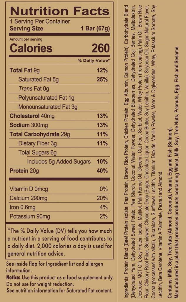 REDCON1 MRE Bar, Σοκολάτα Chip Cookie Dough, 20g ολόκληρη γραμμή πρωτεΐνης τροφίμων με MCT Oil - εύκολο να digest, Delicious Meal Replacement Bar - Οποιαδήποτε στιγμή σνακ πρωτεΐνης, Post ή πριν από την προπόνηση μπαρ (4 Bars)