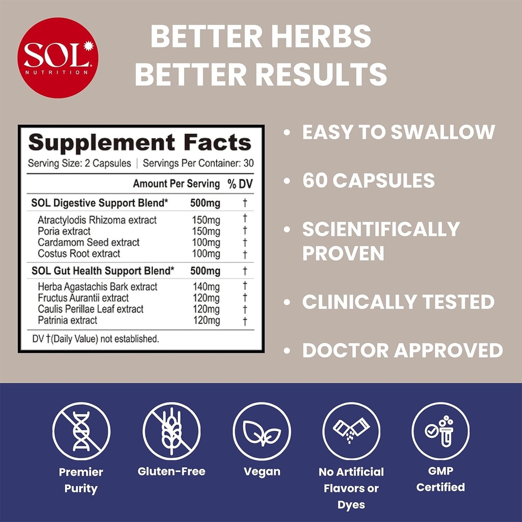 Αναστοιχειοθέτηση της κοιλιάς: Υποστηρίζει τη φυσική παραγωγή των διεγερτικών ενζύμων και των προβιοτικών, μειώνει το αέριο και το loating, προωθεί την τακτική λειτουργία του εντέρου