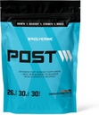 Swolverine Post 