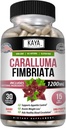 Kaya Naturals - Caralluma Fimbriata 1200mg High Potency Supplement 