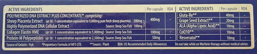 Πρωτότυπο Swiss Placenta Softgels