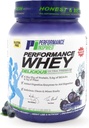 PERFORMANCE INSPIRED Nutrition WHEY Protein Powder – All Natural – 25G Protein – BCAAs – Digestive Enzymes – Fiber Packed – Blueberry – 2lb