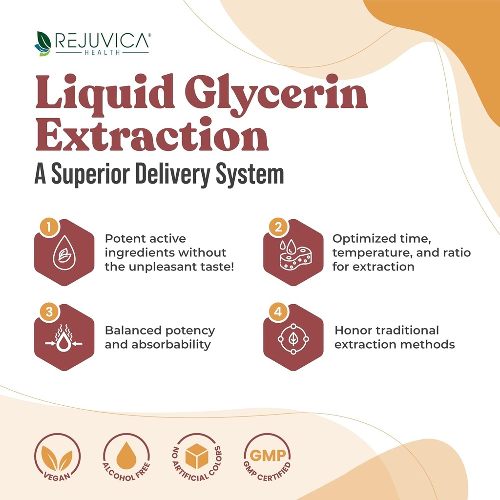 Rejuvica Health CardioVance - Συμπλήρωμα υποστήριξης καρδιάς - Liquid Delivery for Better Abvortion - Hawthorne, Hibiscus, Arjuna, Olive Leaf & More!