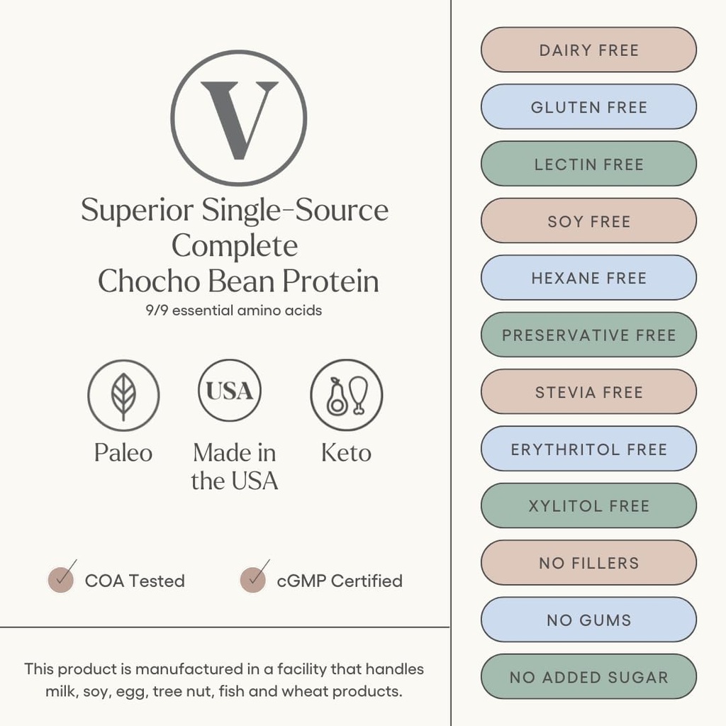 Be Well by Kelly Plant-based Vegan Protein Powder Pack - Παλαιό και Κετό Φιλικό, Γαλακτοκομικά & Χωρίς Γλουτένη - Χαμηλή Σκόνη Πρωτεϊνών Καρβιδίου με - 20g+ Πρωτεΐνη (3 Σερβιέτες)