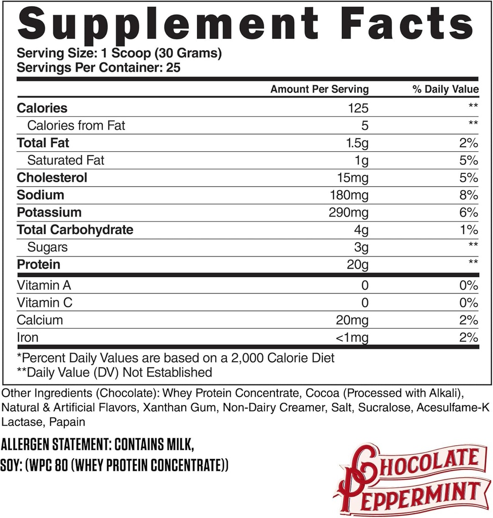 Συμπληρώματα χάλυβα Whey-Pro 