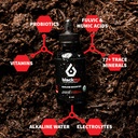 Immune Booster Drops - Φαρμακευτικός βαθμός Fulvic & Humic Acids & USDA Πιστοποιημένα Βιολογικά Προβιοτικά. Αποκαθιστά την υγεία των ούρων, ενισχύει το ανοσοποιητικό σύστημα και τις σωματικές λειτουργίες. - 2 ουγγιές.