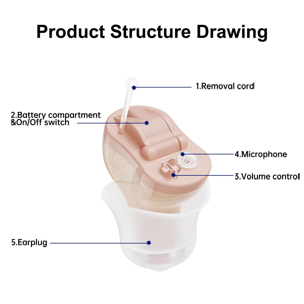 CIC ψηφιακό ακουστικό Αόρατο ακουστικό ακουστικό ενισχυτικό ακουστικό ενισχυτικό ασύρματο φορητό για ενήλικες μικρούς και μικρούς (αριστερούς)