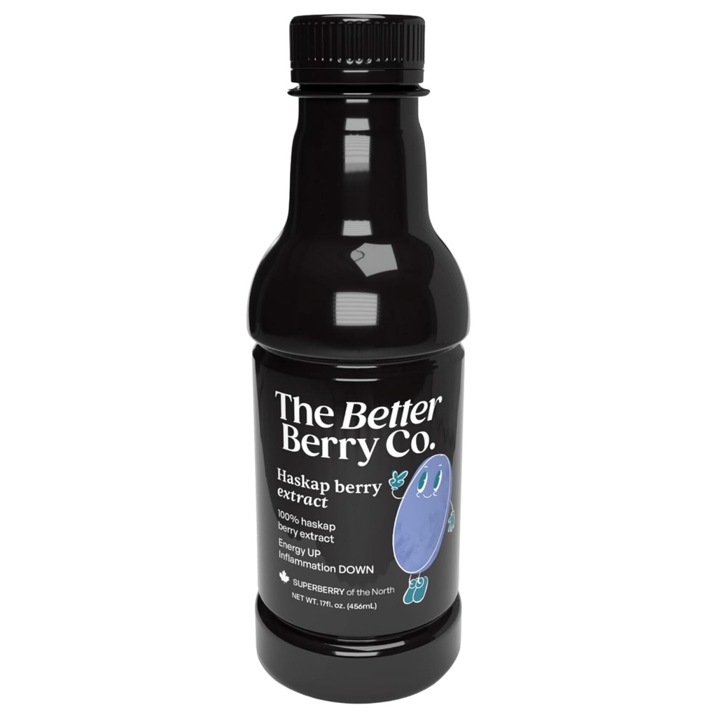 Έχεις φλεγμονή; Get Haskap 