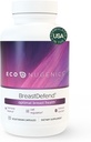 EcoNugenics BreastDefend DIM συμπλήρωμα για την υποστήριξη της βέλτιστης υγείας του μαστού για τις γυναίκες, οιστρογόνος ορμόνη ισορροπία, ανοσοποιητική υποστήριξη – κουρκουμίνη κουρκουμίνη, Reishi & Τουρκία Μανιτάρια ουρά – 120 κάψουλες