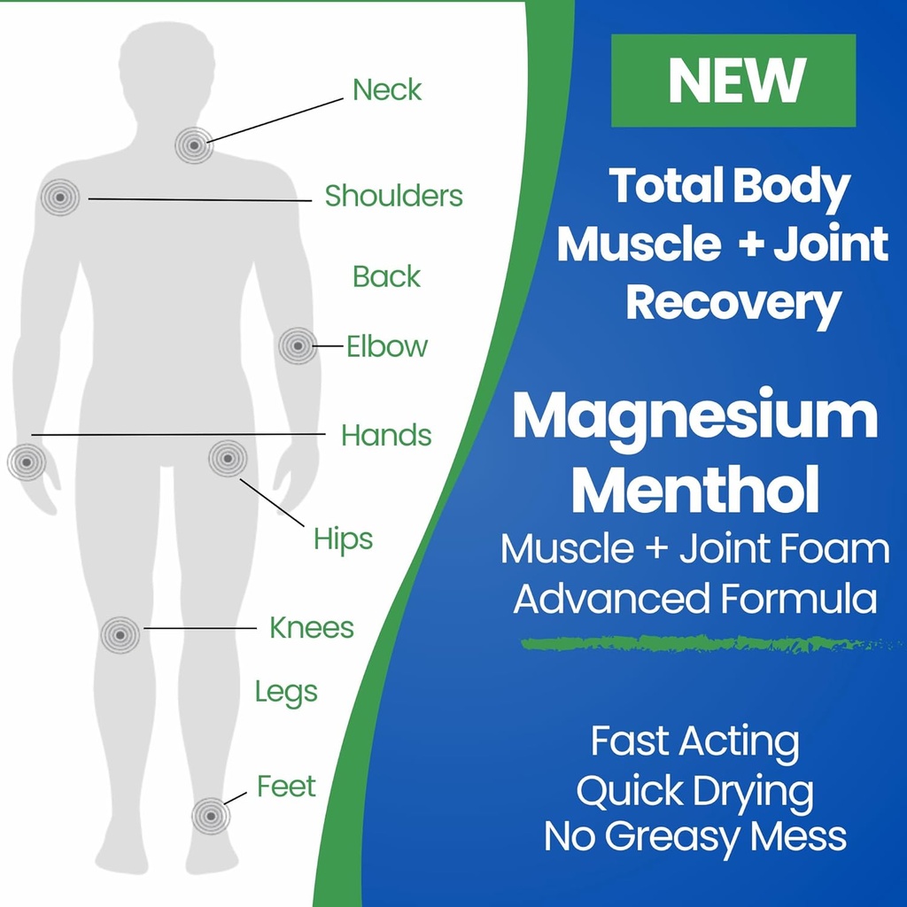 Menthol Relief Μυϊκός και κοινός αφρός - Μαγνήσιο Spray Menthol Formula - Joint and Muscle Relief – Χαλαρώστε Σφιχτοί μύες – Ευκολία Μυϊκές κράμπες Fast - All Natural – Relief for Legs, Neck, Back.