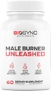 BioSync - Άντρας Burner UNLEASHED 