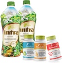 Intra Lifestyles Better Together Kit – Parent (BTPack w/Intra Liquid)