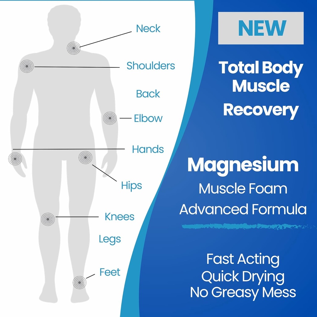 Ανακούφιση για τους μυς καταιγίδες Αφρός - γρήγορη δράση για σπασμούς και πόνο των ποδιών - Μαγνήσιο Sulfate - Σταματήστε την πρόληψη των καταρράκτες - Όλα τα φυσικά Rehab Recovery - πόδια, κλάματα, λαιμός, πλάτη, κοινός πόνος ανακούφιση