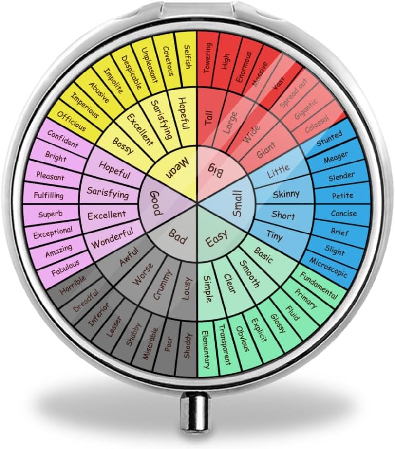 Τροχός Αισθημάτων και Συναισθημάτων - Dbt & Cbt Δώρο για Σύμβουλος, Θεραπευτής και Γονέας Classic Pill Box Purse Pocket Small Round Pill Case Διακοσμητικό κουτί Metal Medicine Βιταμίνη Pill Organizer Φορητό