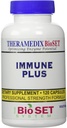 Theramedix BioSet Ανοσοποιητική Υποστήριξη - 120 vcaps