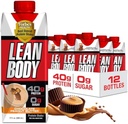 Lean Body Ready-to-Drink Protein Shake, 40g Protein, Whey Blend, 0 Sugar, Gluten Free, 22 Vitamins & Minerals, (Recyclable Carton & Lid - Pack of 12) LABRADA (Chocolate Peanut Butter)