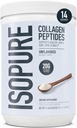 Isopure Collagen Peptides Powder, Promotes Hair, Nail, Skin and Joint Health, with Vitamin C and Biotin, Unflavored, 20g Collagen Peptides Per Serving, 11.36 Oz, 14 Servings (Packaging May Vary)