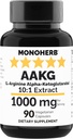 MONOHERB AAKG - L- Αργινίνη Άλφα- Κετογλουταρική - 1000 mg - 90 Κτηνοτροφικές Κάψουλες