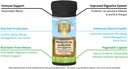 Probiotics 60 Κάψουλες: Νουρίς Το έντερο σας για Βέλτιστη Digestive Υγεία με Ιδιοκτητική Μείγμα 60 Δισεκατομμύρια CFU (60 κόμης)