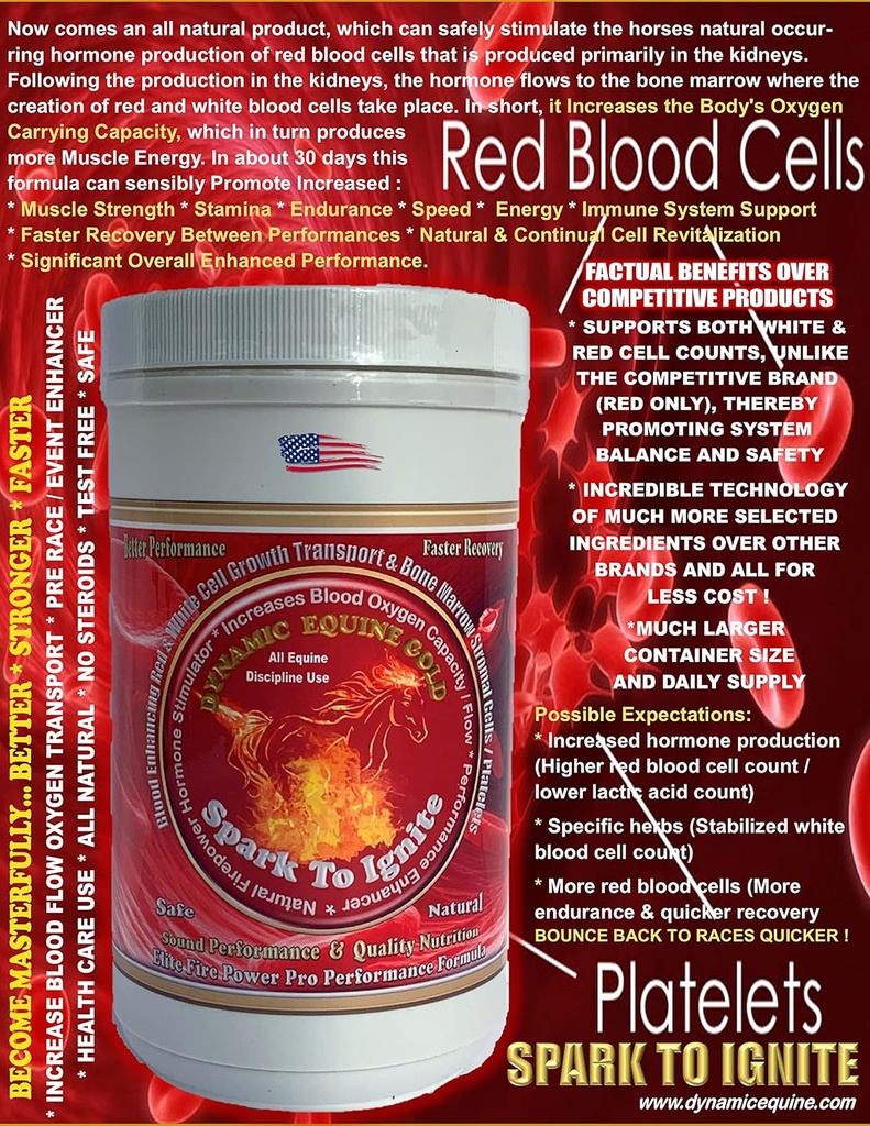 Spark to Ignite...Blood Oxygenation Φυσική δύναμη φωτιάς υπέρ ενίσχυση της απόδοσης. Φυσικά διεγείρει την ορμόνη EPO για να ενισχύσει την απόδοση.