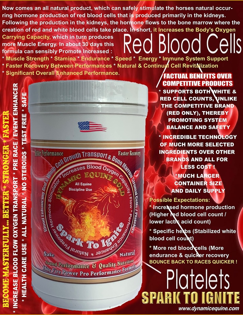 Spark to Ignite...Blood Oxygenation Φυσική δύναμη φωτιάς υπέρ ενίσχυση της απόδοσης. Φυσικά διεγείρει την ορμόνη EPO για να ενισχύσει την απόδοση.