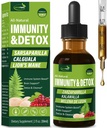 Sarsaparilla & Kalawalla Root (Polypodium Leucotomos) Immunity & Detox Drops, Natural Herbal Immune Support Formula w/Lion's Mane. Gotas de Zarzaparrilla, Cardo Mariano y Melena. 2oz