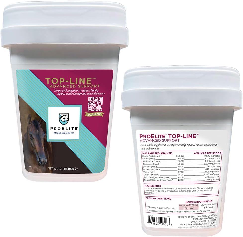 Γενικευμένη υπέρ Elite Top-Line προηγμένη υποστήριξη