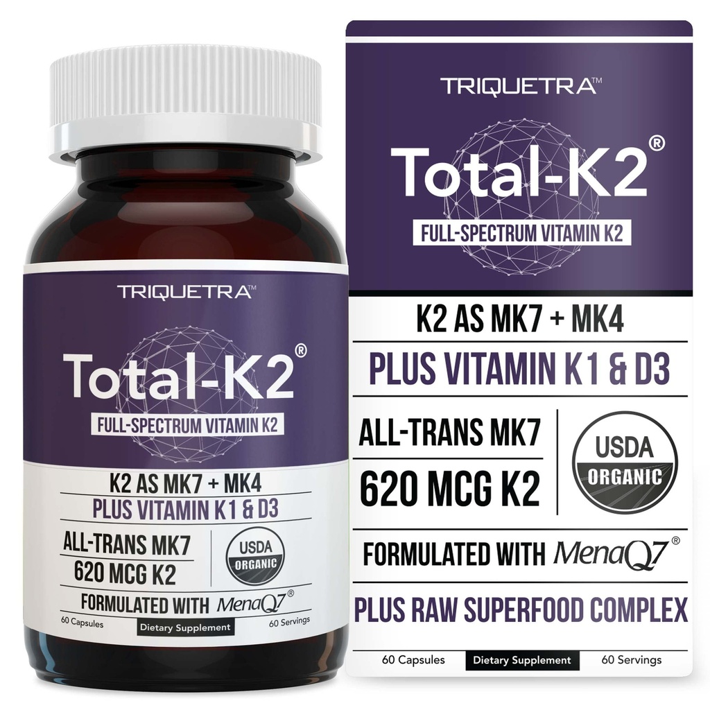 Συνολική K2® 