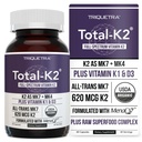 Συνολική K2® 