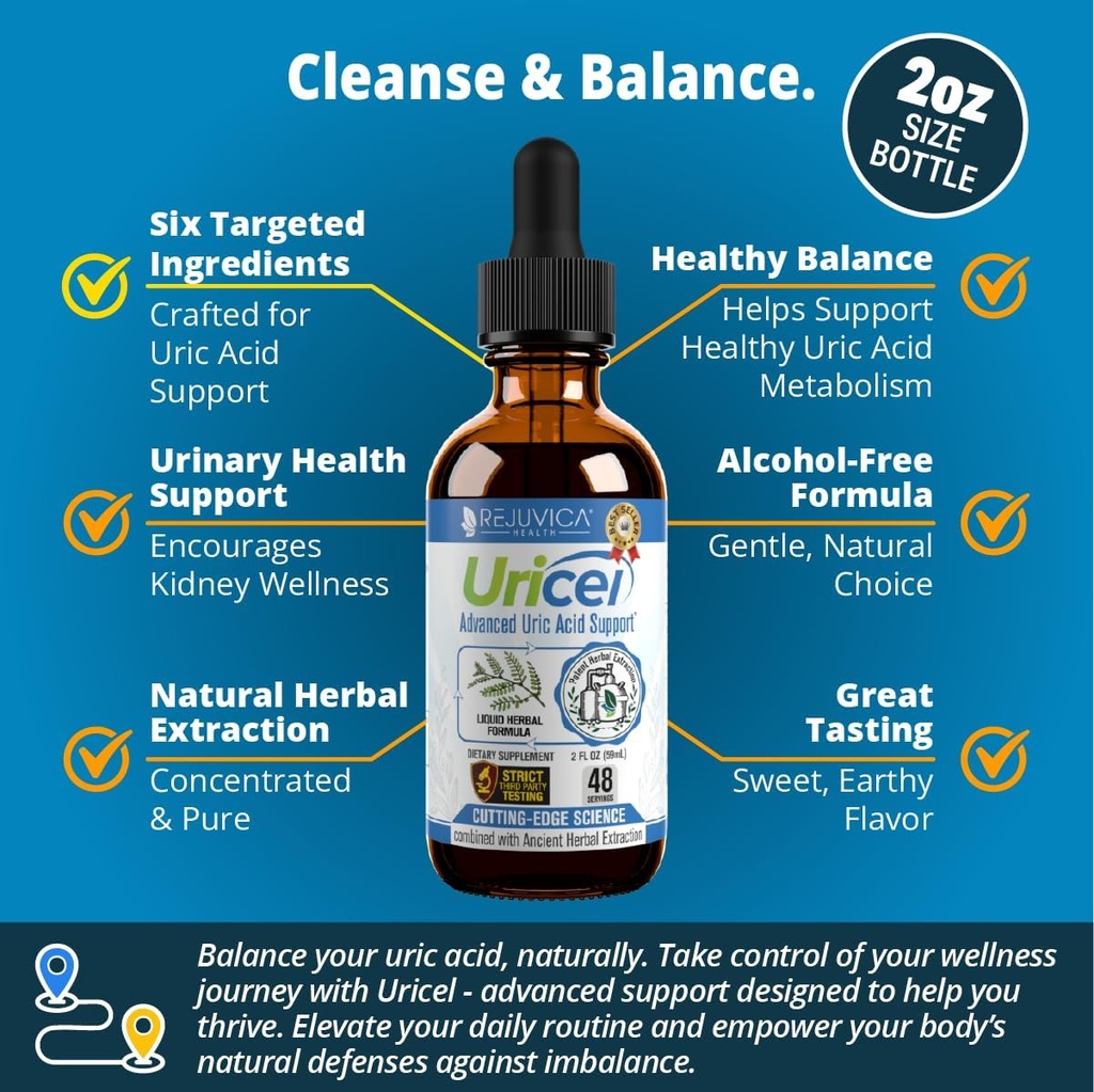 Uricel - Advanced Uric Acid Support & Cleanse Supplement - Liquid Delivery for Better Absorption - Tart Cherry, Chanca Piedra, Celery Seed, Turmeric & More!