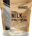 Smart138 Total Milk Protein - 80% Casein 20% Whey - RBST/rBGH Hormone Free, Gluten-Free, Soy-Free, Non-GMO, USA, Keto Low Carb, Natural BCAAs (1000g / 2.2lbs, Unflavored)