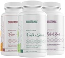 Θεαματική. 3-Pack Συνολική Wellness Bundle: Nature's Sustenance Daily Fruits & Veggies (120 Caps) + Fiber & Spices (240 Caps) + Beetroot Boost (180 Caps) - US Made, Vegan-Friendly