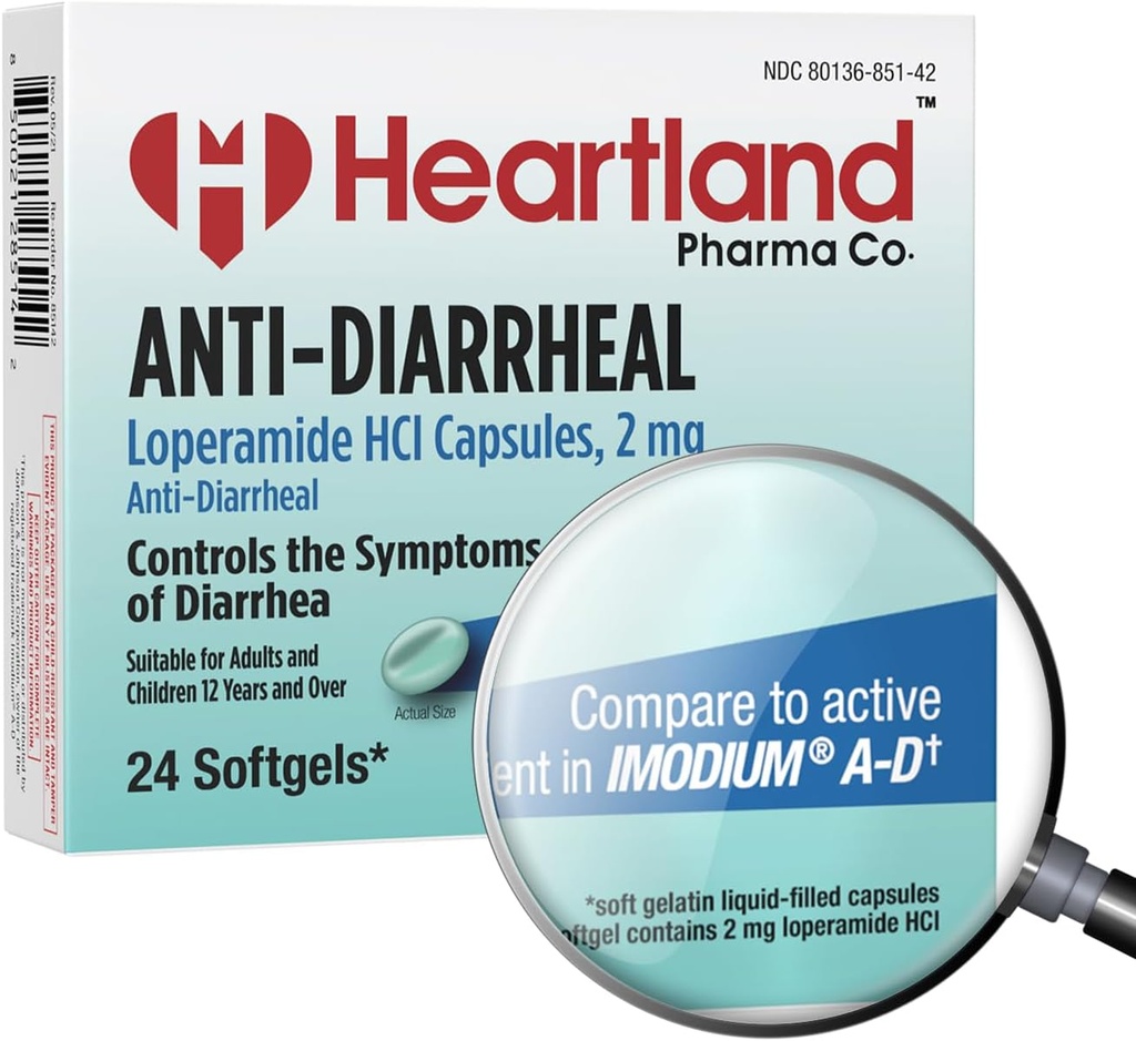 Loperamide Hydrochloride 2mg 