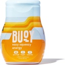 Buoy Energy Electrolyte Drops 
