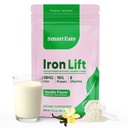 Smart Eats - Iron Powder 