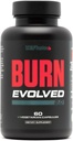 Sculpt Nation by V Shred Burn Thermogenic Fat Burner for Men & Women - Ημέρα Fat Burner Μεταβολισμός Booster - Premium Capsimax Cayenne Pepper, Chromax, Πατενταρισμένα συστατικά - 60 φυσικά χάπια λαχανικών