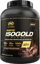 PVL Gold Series - 100% Whey ISOGOLD Sport - Premium Whey Protein Isolate Shake Mix - 5 LB - Τριπλή σοκολάτα