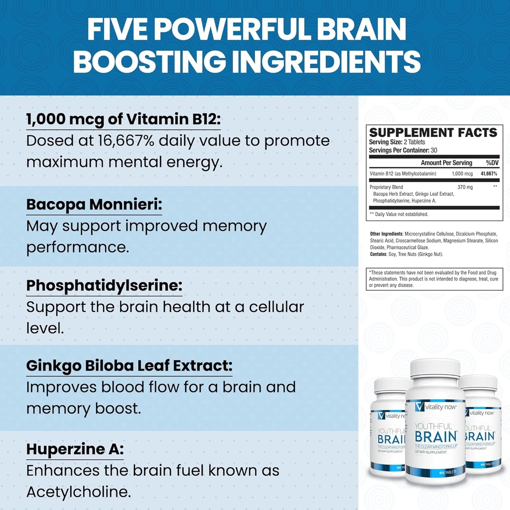 Youthful Brain 
