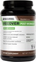 BODi Recover Plant-based Protein Powder Blend– Μετα-εργάσιμη σοκολάτα Plant-based συμπλήρωμα για την αποκατάσταση των μυών με 20g πρωτεΐνη, BCAAs, εκχύλισμα Ρόδι - γρήγορη αποκατάσταση - 20 σερβιρίσματος Tub